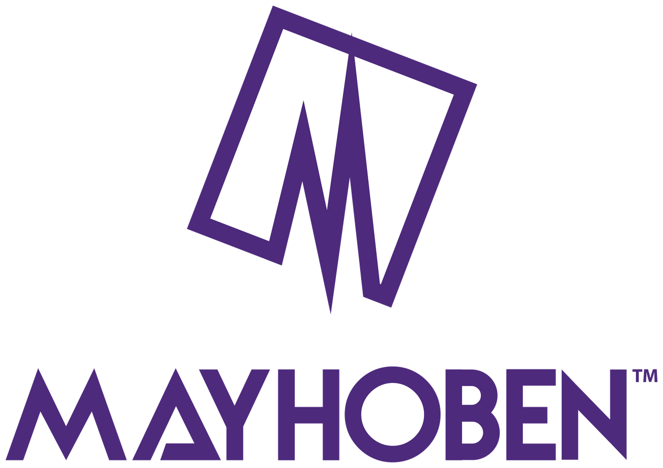 MayHoben genuine company logo